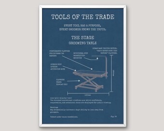Dog Grooming Blueprint Print, Grooming Table Poster, Groomer Gift, Funny Grooming Salon Decor, Dog Groomer Wall Art