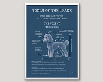 Dog Grooming Blueprint Print, Finished Dog Poster, Groomer Gift, Funny Grooming Salon Decor, Dog Groomer Wall Art