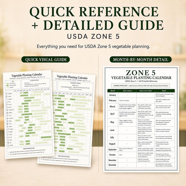 USDA Zone 5 Vegetable Planting Calendar, Planting Schedule Printable ...