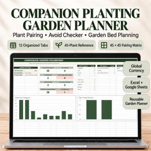 Op de afbeelding: Een digitale tuinplanner voor combinatieteelt weergegeven op een laptopscherm. Het dashboard bevat georganiseerde tabbladen, een referentie voor 45 planten, een combinatiematrix en diverse overzichten met gegevens en grafieken.