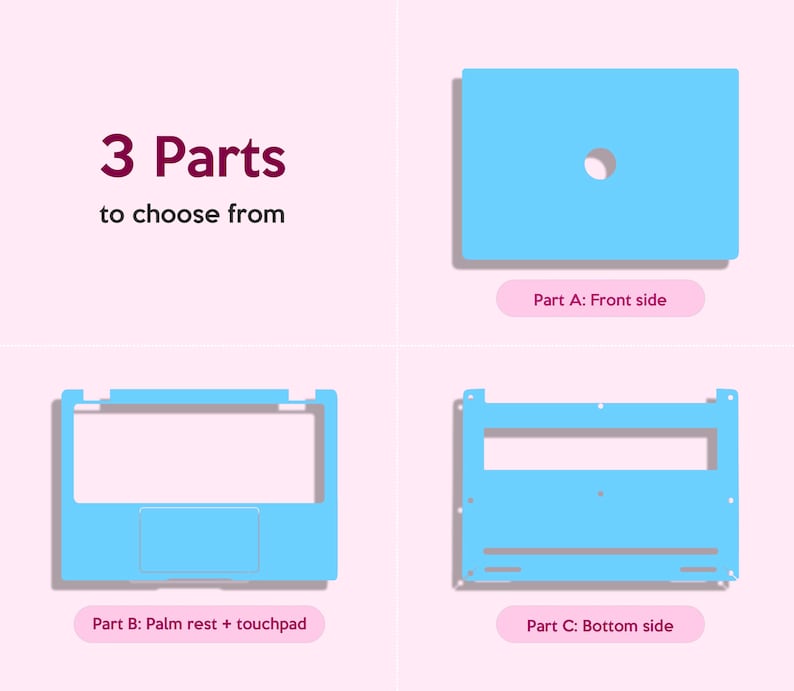 Op de afbeelding: Drie lichtblauwe laptopstickeronderdelen met de tekst 3 Parts to choose from. Deel A is de voorkant met een ronde uitsparing. Deel B is de polssteun en touchpad. Deel C is de onderkant met ventilatiesleuven en gaten voor schroeven.