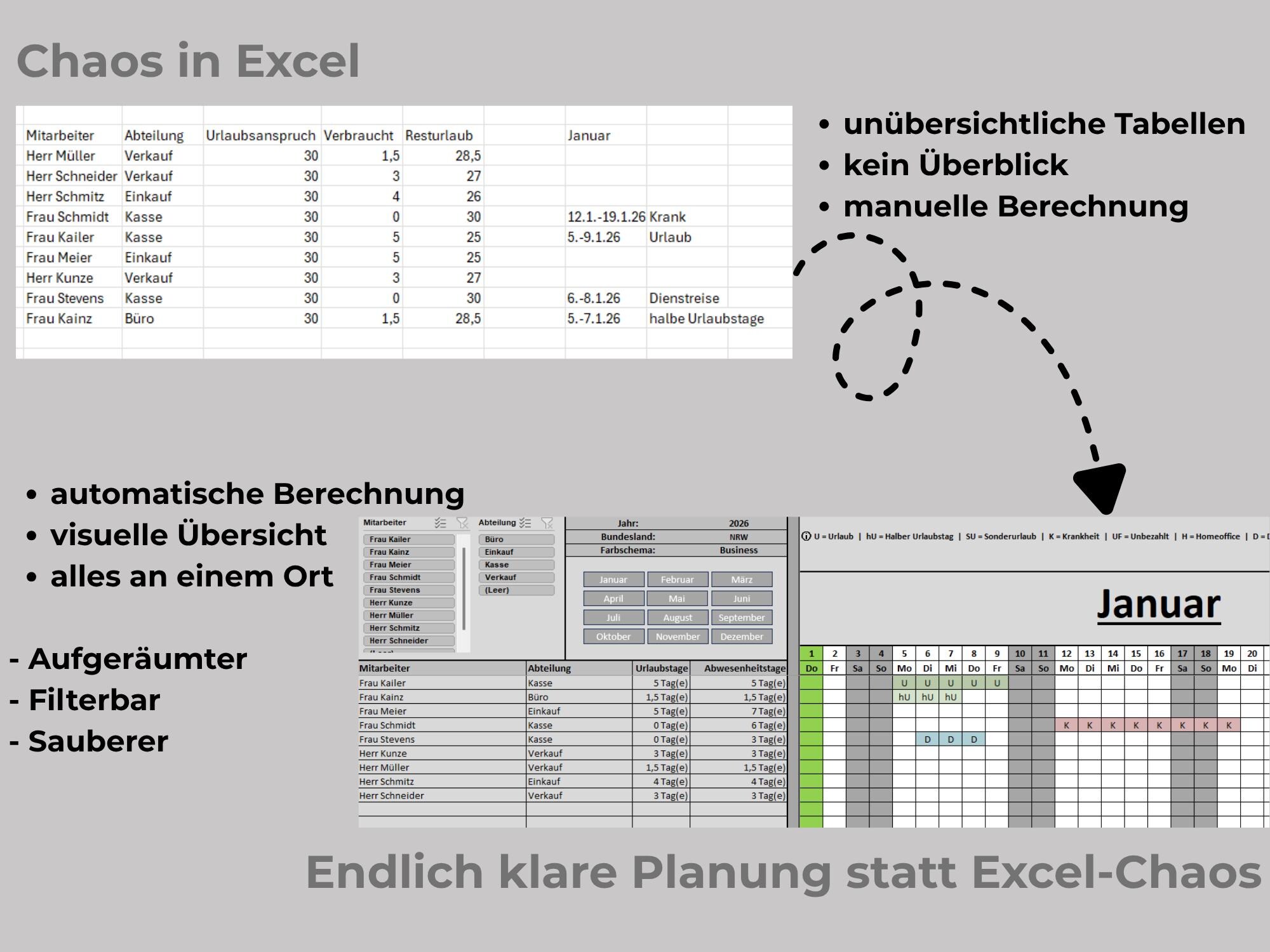 Absence Tracker Tool Absence Planning Excel With Dashboard – Employee Vacation Schedule ...