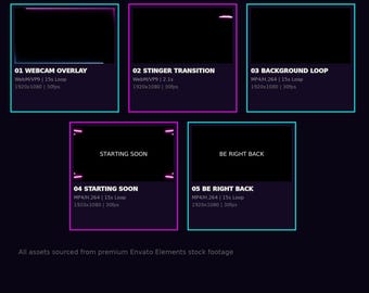 Paquete de superposiciones de OBS para transmisiones de humo y niebla / Expulsión de Twitch y YouTube / Fondo de borde de cámara web Stinger disponible pronto. Vuelvo enseguida.