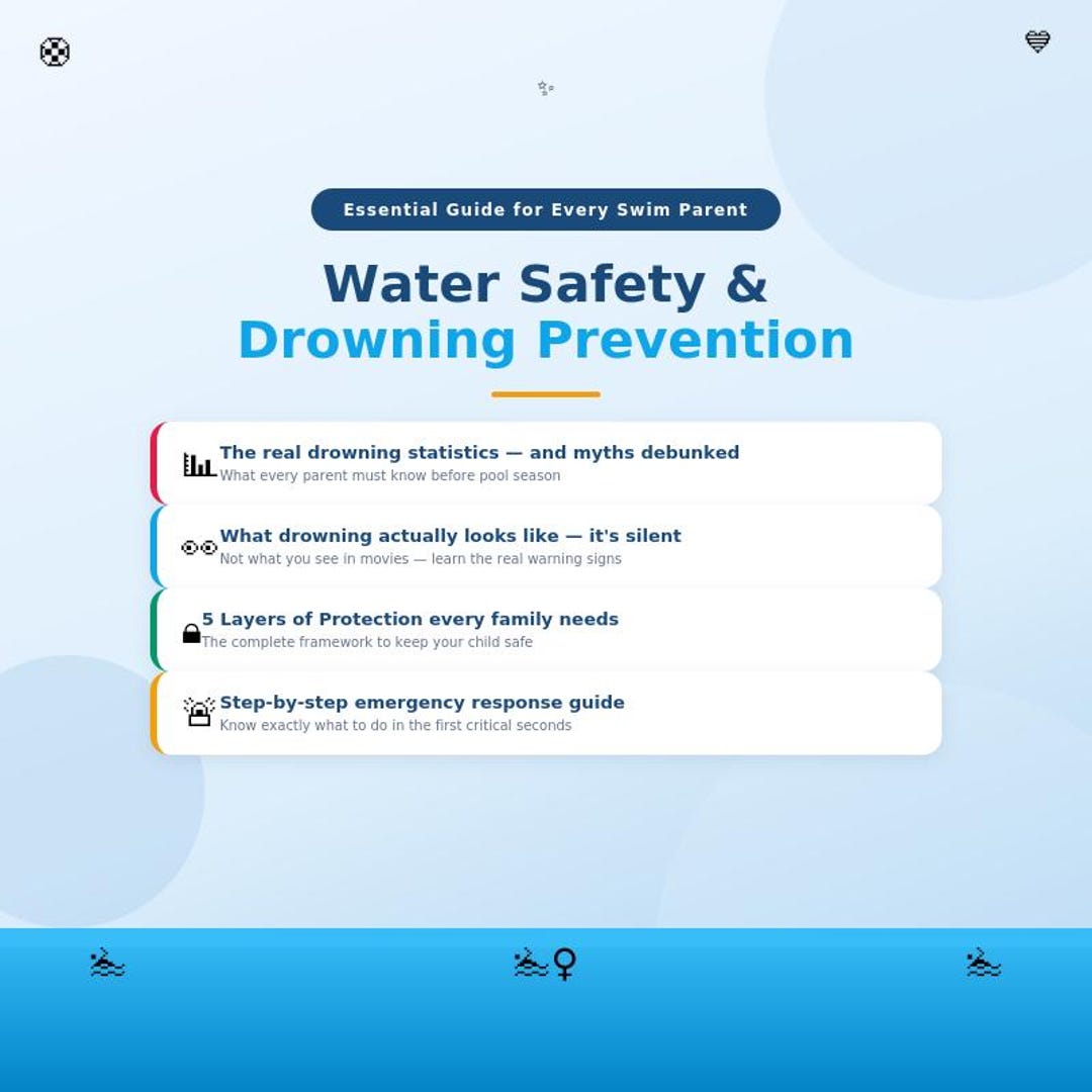Water Safety Drowning Prevention Guide for Parents (PDF) - Etsy