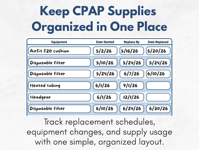 CPAP Equipment Replacement Log Printable | CPAP Supply Tracker PDF ...