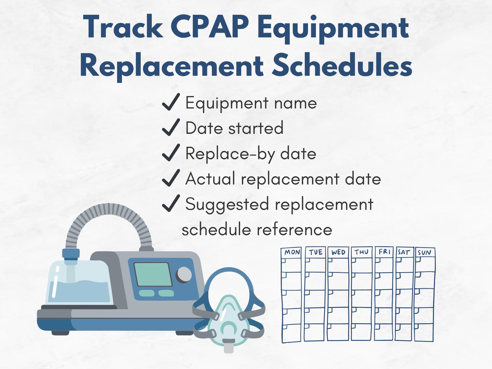 CPAP Equipment Replacement Log Printable | CPAP Supply Tracker PDF ...