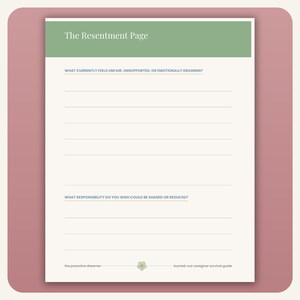 May include: A printable worksheet titled The Resentment Page with a sage green header. It features two sections with lines for writing: What currently feels unfair, unsupported, or emotionally draining? and What responsibility do you wish could be shared or reduced?