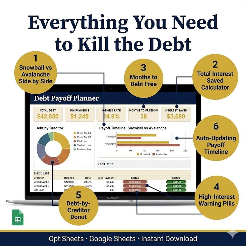May include: A laptop screen displaying a debt payoff planner with the text "Everything You Need to Kill the Debt." The screen shows financial data, charts, and the text "OptiSheets, Google Sheets, Instant Download."