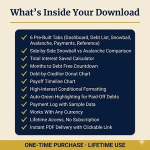 May include: A graphic with the text "What's Inside Your Download" and a list of features, including pre-built tabs, a debt comparison, and a total interest calculator. The graphic also states "ONE-TIME PURCHASE &bull; LIFETIME USE".