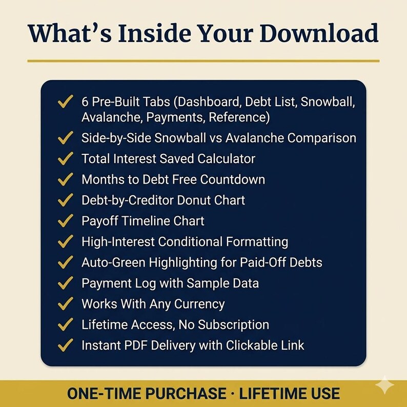 May include: A graphic with the text "What's Inside Your Download" and a list of features, including pre-built tabs, a debt comparison, and a total interest calculator. The graphic also states "ONE-TIME PURCHASE &bull; LIFETIME USE".