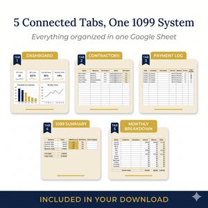May include: A digital spreadsheet template with five connected tabs for organizing 1099 information. The tabs include a dashboard, contractor details, payment logs, a 1099 summary, and a monthly breakdown. The text "5 Connected Tabs, One 1099 System" is displayed.