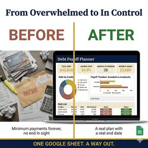 May include: A side-by-side comparison showing financial disarray and organization. The "BEFORE" side displays bills, credit cards, and a calculator. The "AFTER" side shows a laptop screen with a debt payoff planner. Text reads "From Overwhelmed to In Control."