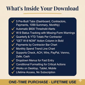 May include: A graphic with the text "What's Inside Your Download" and a list of features, including pre-built tabs, alerts, and payment tracking. The graphic also states "ONE-TIME PURCHASE - LIFETIME USE."