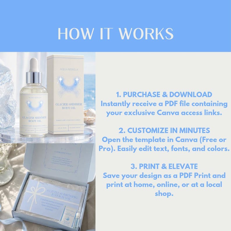 Aqua Blue Skincare Label Template Canva, Cosmetic Label Bundle, Soap Wrapper, Body Butter Label, Serum Bottle, Cream Jar, Spa Packaging Kit image 3