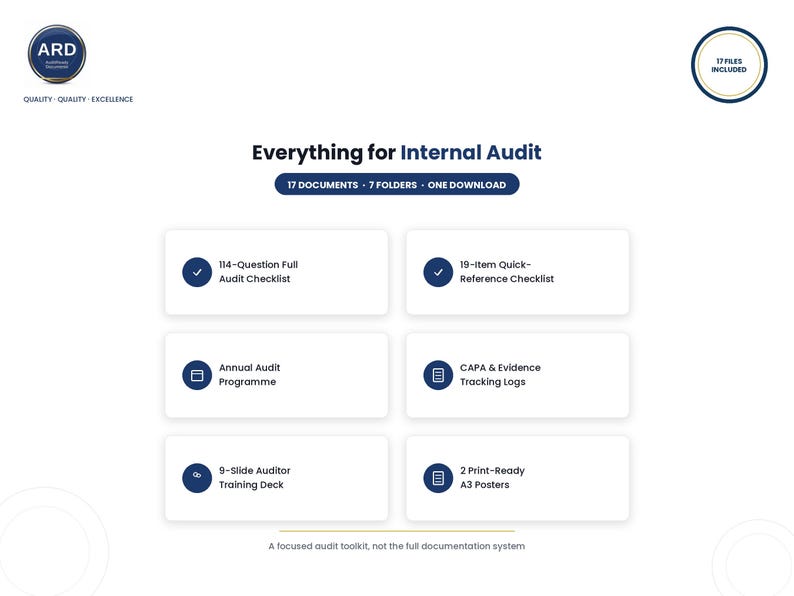 ISO 9001 2026 Internal Audit Toolkit 114 Question Checklist CAPA Log ...