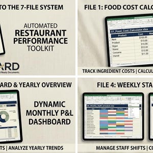 Peut inclure: Présentation numérique d'un outil d'analyse de la performance des restaurants, affichant des données financières. L'image comprend des captures d'écran de feuilles de calcul pour le calcul des coûts alimentaires, les plannings hebdomadaires du personnel et les tableaux de bord des profits et pertes.