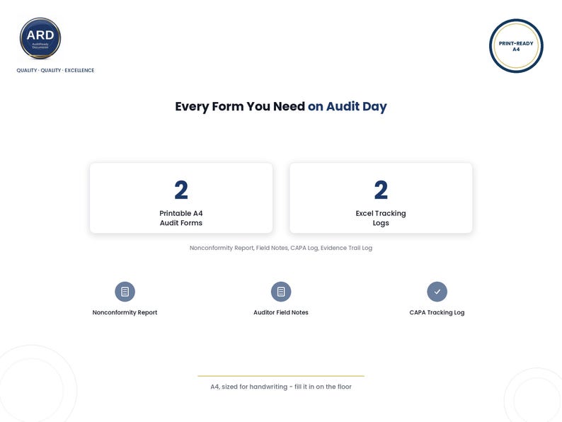 ISO 9001 2026 Internal Audit Toolkit 114 Question Checklist CAPA Log ...