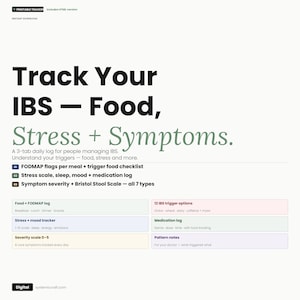 Interaktiv IBS-spårare (HTML + Pdf) – Mat, FODMAP, symtom och stresslogg – Automatisk sparande matsmältningsspårare med export