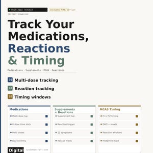 3 in 1 interactive Daily Health Tracker (HTML + PDF) | Medication, Symptom & Reaction Log | No App Needed