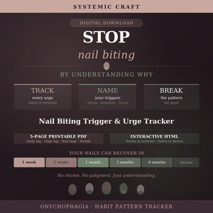 Stop Nail Biting Tracker | Habit Trigger Log (Interactive HTML + PDF)