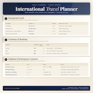 May include: A digital International Travel Planner with sections for documents, currency, and emergency contacts. The planner includes document numbers, expiration dates, and contact information for various countries. The design is dark blue and white.