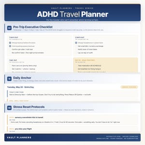 May include: ADHD Travel Planner with a blue and white design. The planner includes checklists for pre-trip preparation, daily anchors, and stress reset protocols. Text includes "Interactive HTML - Instant Download" and "Works Offline - Yours Forever - No Subscription."