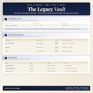 Könnte beinhalten: Ein digitales Dokument mit dem Titel "The Legacy Vault" mit Abschnitten für wichtige Daten, Finanzkonten und wichtige Personen. Das Dokument enthält persönliche Informationen wie Namen, Daten und Kontodetails.