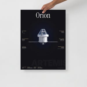 Lámina infográfica de la nave espacial Orion de la NASA, lámina decorativa del programa Artemis, decoración aeroespacial.