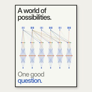 May include: A rectangular poster with a white background and black border. The text reads A world of possibilities. at the top and One good question. at the bottom. Between the text is a diagram of six vertical columns of nodes connected by lines.