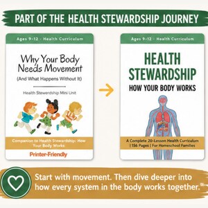 Kids Exercise Science Unit Study Ages 9–12 | Why Movement Matters for Learning & Health | Printable PDF image 6