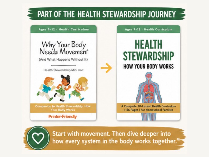 Kids Exercise Science Unit Study Ages 9–12 | Why Movement Matters for Learning & Health | Printable PDF image 6