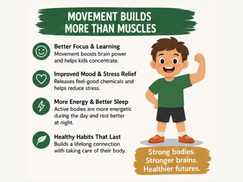 Kids Exercise Science Unit Study Ages 9–12 | Why Movement Matters for Learning & Health | Printable PDF image 5