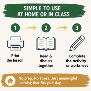 Kids Exercise Science Unit Study Ages 9–12 | Why Movement Matters for Learning & Health | Printable PDF image 4