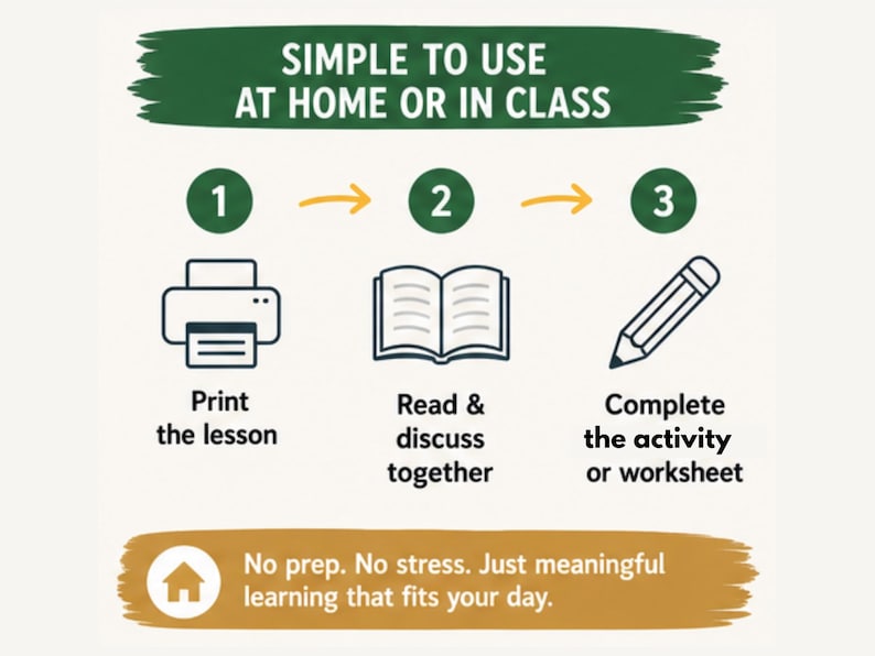 Kids Exercise Science Unit Study Ages 9–12 | Why Movement Matters for Learning & Health | Printable PDF image 4