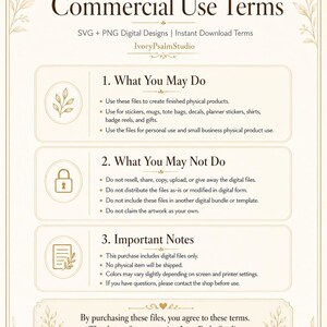 Puede incluir: Un documento digital titulado Commercial Use Terms para archivos SVG y PNG de IvoryPsalmStudio. Incluye tres secciones: What You May Do, What You May Not Do y Important Notes, detallando los derechos de uso para productos f&iacute;sicos y archivos digitales.