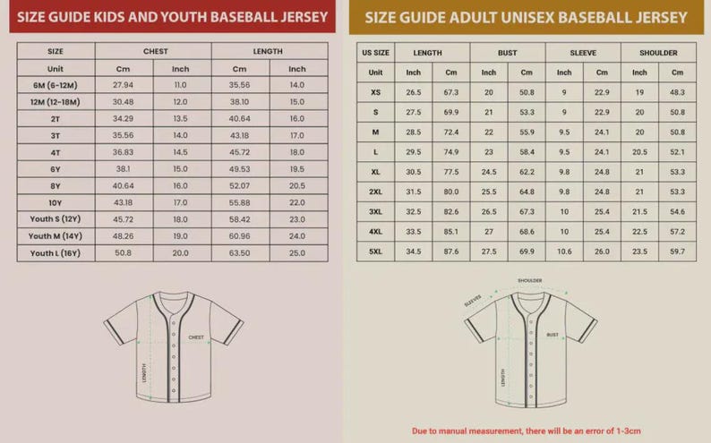 May include: Size guide for kids, youth, and adult unisex baseball jerseys. Measurements are in inches and centimeters. Includes chest, length, bust, sleeve, and shoulder dimensions. Diagrams of the jerseys are also included.