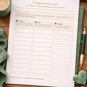 May include: A white paper titled "Categorise the Load" with a green pen, a green napkin, and a green heart-shaped stone on a wooden surface. The paper has a table with three columns and the text "10-page PDF download".