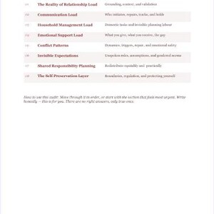 Pu&ograve; includere: Un documento bianco intitolato "What's Inside" con un elenco di argomenti relativi alle relazioni. Gli argomenti includono "Communication Load", "Conflict Patterns" e "Invisible Expectations". Il documento &egrave; una guida per comprendere le dinamiche relazionali.