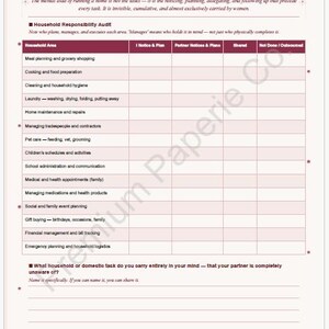 Pu&ograve; includere: Un foglio di lavoro stampato intitolato "Il carico mentale domestico" con una tabella per il monitoraggio delle responsabilit&agrave; domestiche. Il foglio di lavoro include sezioni per la pianificazione dei pasti, il bucato e la gestione degli artigiani.
