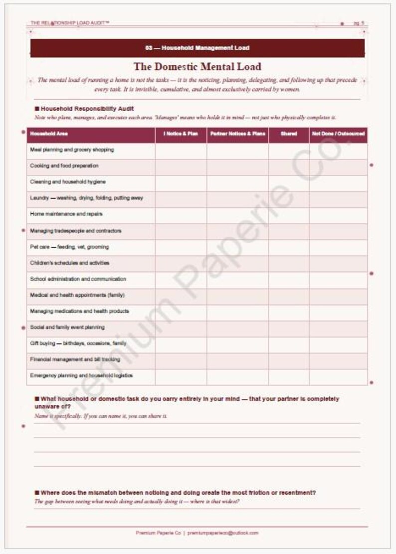 Pu&ograve; includere: Un foglio di lavoro stampato intitolato "Il carico mentale domestico" con una tabella per il monitoraggio delle responsabilit&agrave; domestiche. Il foglio di lavoro include sezioni per la pianificazione dei pasti, il bucato e la gestione degli artigiani.