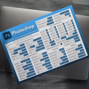 Pode incluir: Uma folha de referência azul e branca intitulada Photoshop Useful Shortcuts & Commands for Windows. O documento lista vários atalhos de teclado para gestão de ficheiros, camadas, seleções, ferramentas, zoom, transformações e pincéis.