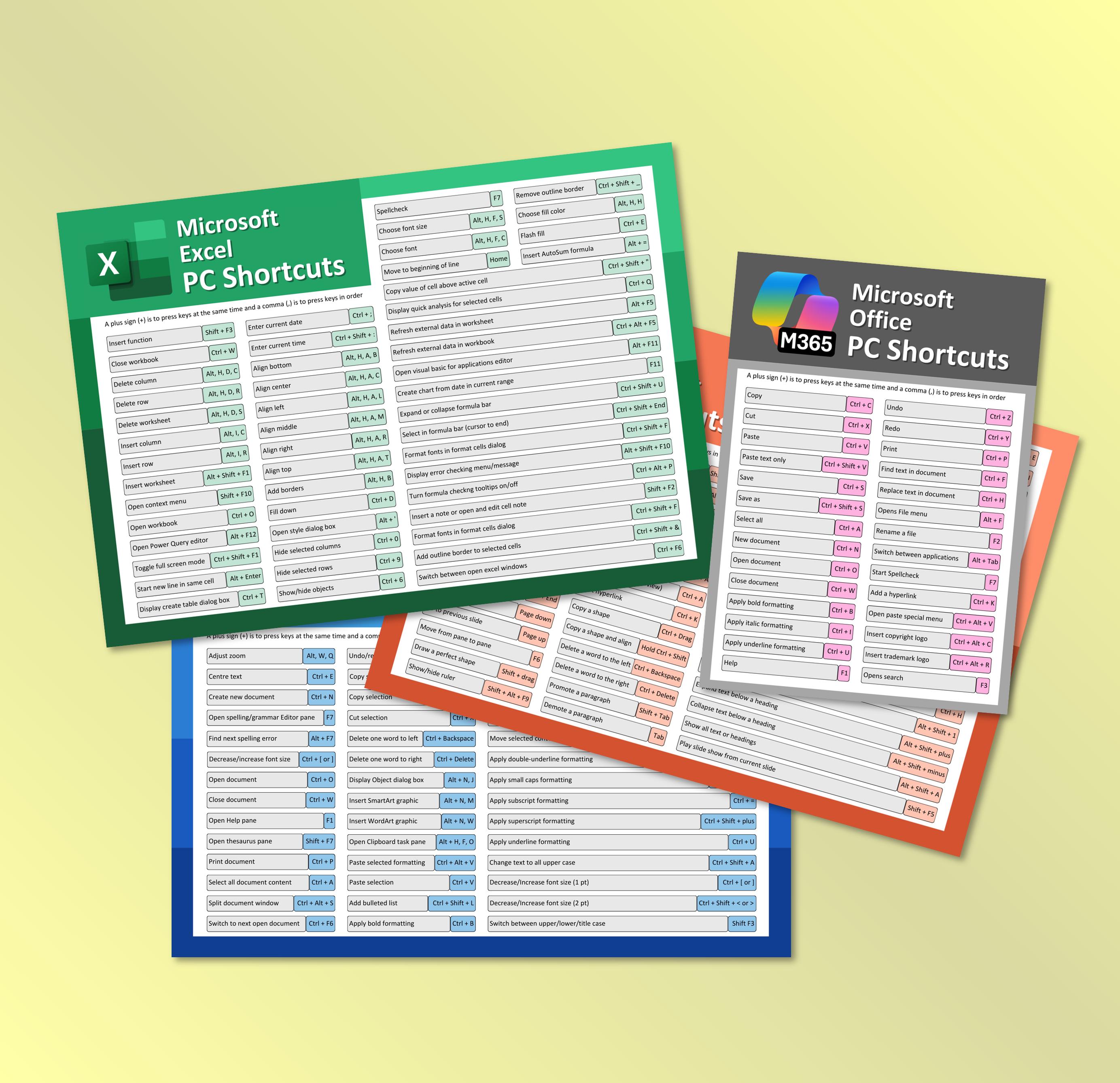 User Manual Template for Microsoft Word - Etsy