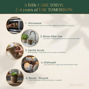 May include: An illustrated care guide with the text "A little CARE TODAY, 2-4 years of USE TOMORROW." The guide shows steps for a mug: microwave, rinse, gentle scrub, dishwash, and reuse-recycle. The mug is shown in different settings.