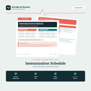 May include: A 2-page NCLEX-RN study guide titled Immunization Schedule, 2026 Edition. The document features tables for childhood and adult vaccines, live versus inactivated types, and nursing priority sections. It measures 8.5 x 11 inches.