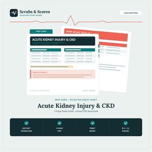 Pode incluir: Um guia de estudo NCLEX-RN de 2 páginas intitulado Acute Kidney Injury & CKD, edição 2026. O documento apresenta detalhes em verde-azulado e coral, tabelas e uma seção de prioridades de enfermagem. É um PDF de 21,59 x 27,94 cm.