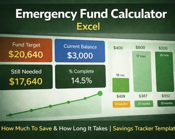 Emergency Fund Calculator Excel | How Much To Save & How Long It Takes | Savings Tracker Template