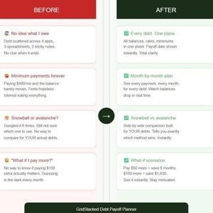 May include: A side-by-side comparison of debt management challenges and solutions. The "Before" section highlights issues like scattered debts and confusion. The "After" section presents a debt payoff planner with features like a month-by-month plan and what-if scenarios.