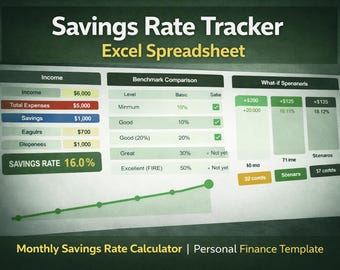 Savings Rate Tracker Excel Spreadsheet | Monthly Savings Rate Calculator | Personal Finance Template