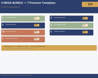 2026 Digital Template Bundle Google Sheets - 7 Premium Spreadsheets - Pet Budget Renovation Reseller Etsy Tracker