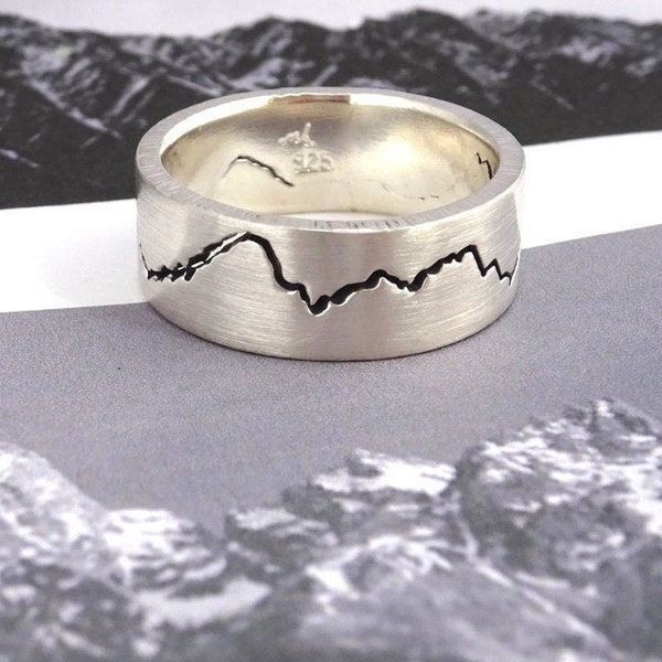 Teton Modern Mountain Ring | Teton Wedding Ring | Mountain Ring Gold | Grand Teton Ring | Tetons Mountain Ring | Mountain Wedding Band